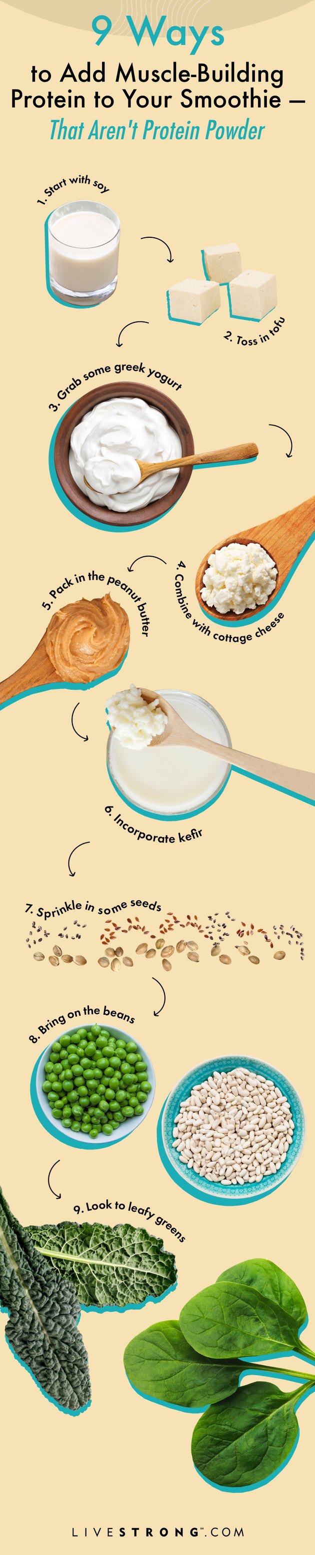 9 Ways to Add Muscle-Building Protein to Your Smoothies That Aren't Protein Powder