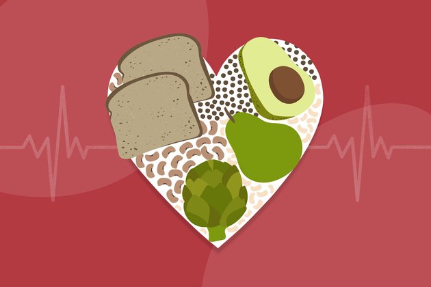 Cholesterin Prävention und Management von hohem Cholesterinspiegel