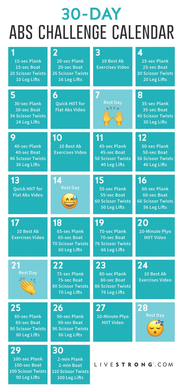 The 30 Day Abs Challenge Livestrong