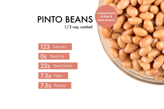 Pinto Beans Nutrition: Benefits, Calories, Warnings and Recipes ...