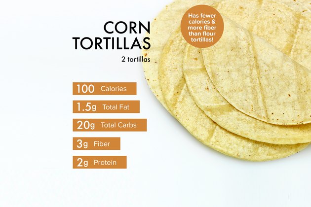 Corn Tortilla Nutrition: Benefits, Calories, Warnings and Recipes ...