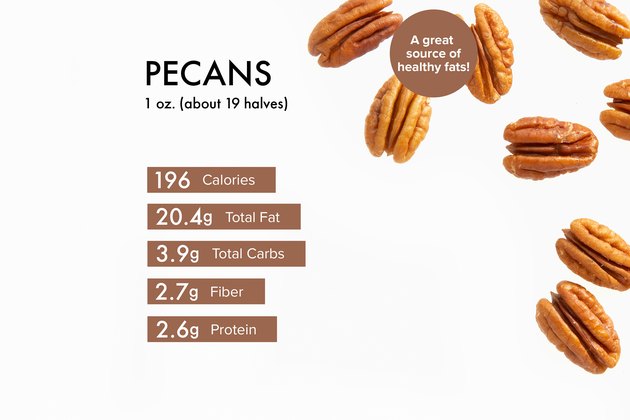 pecans-nutrition-benefits-calories-warnings-and-recipes-livestrong