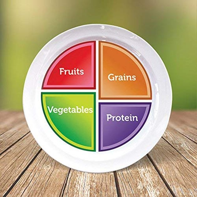 best-portion-control-plates-livestrong