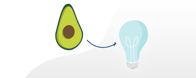 An avocado compared to the size of a lightbulb