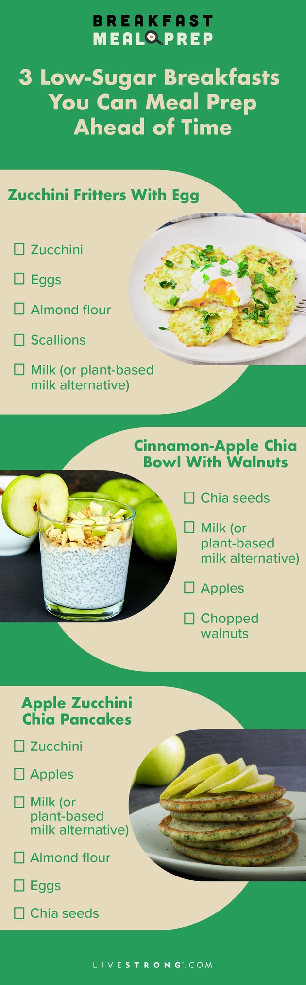 pin of low sugar breakfast recipes to meal prep