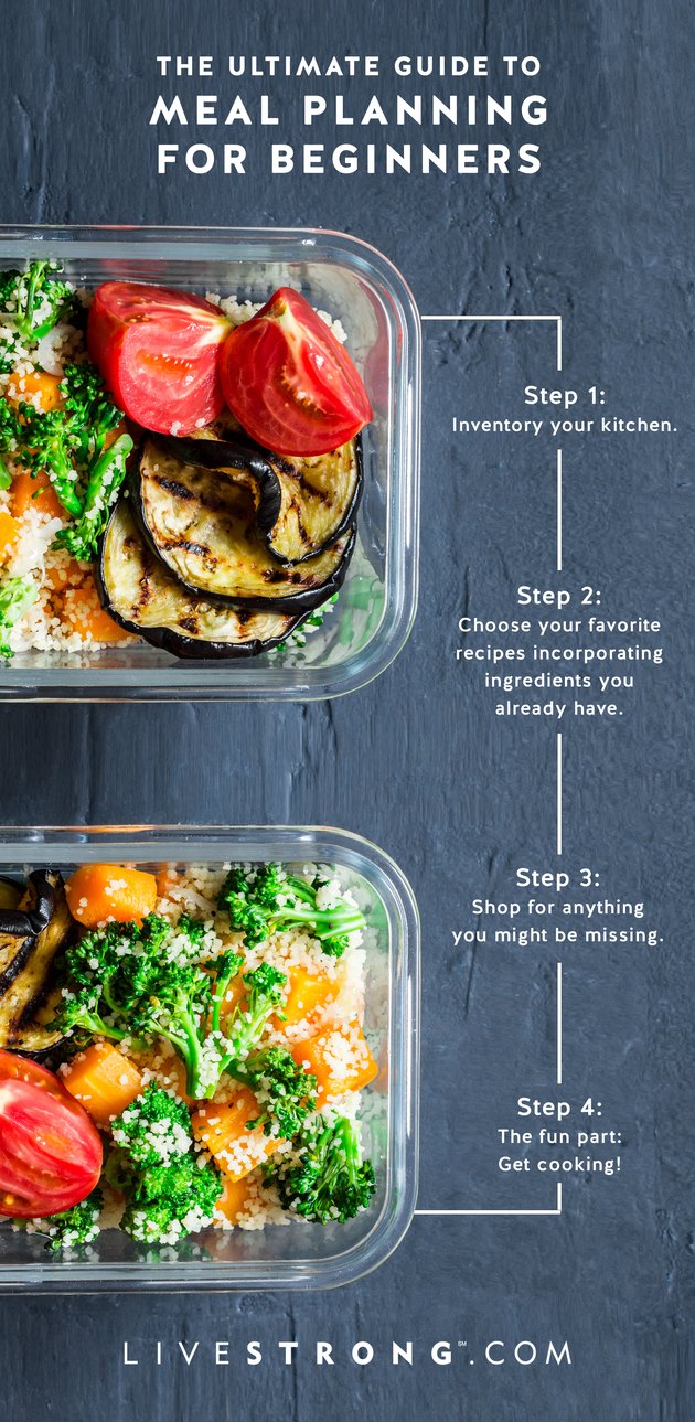 如何为初学者膳食计划