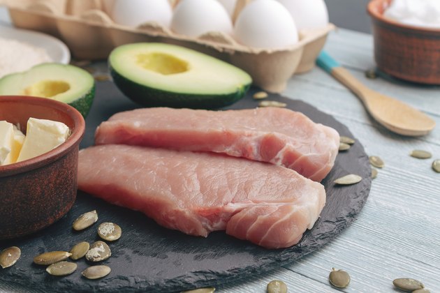 Concept of ketogenic diet