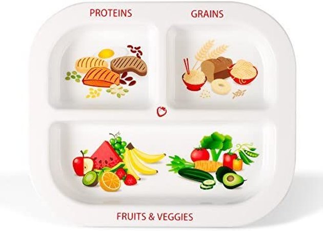 Portion Control Plate for Weight Loss & Healthy Eating