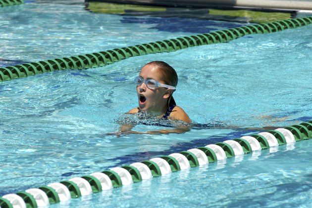 Competitive Swimming