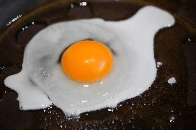 Fried egg in a pan