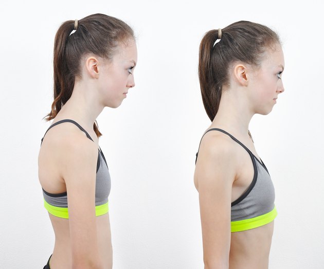 Correct and discorrect position