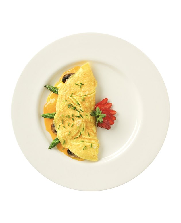 Omelet