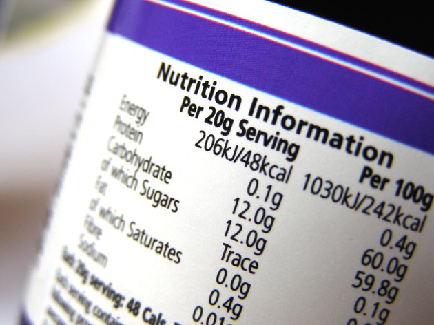Nutrition label