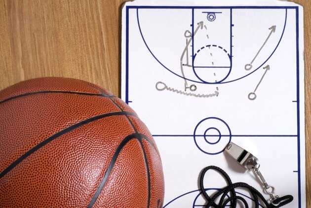 Basketball, Whistle and Clipboard with Alley-oop Play