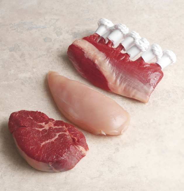 Raw poultry and red meat