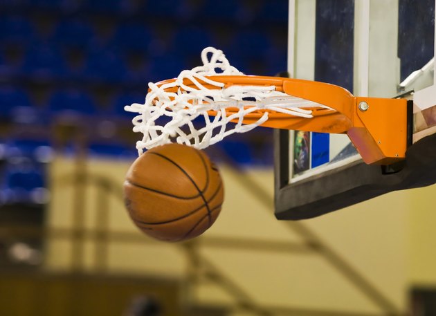 Ball in hoop