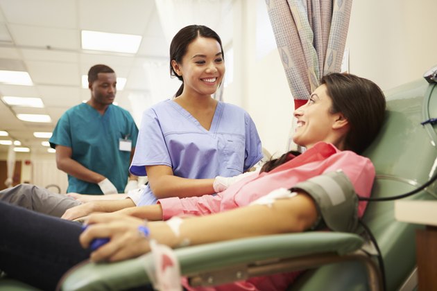 Blood Donors Making Donation In Hospital