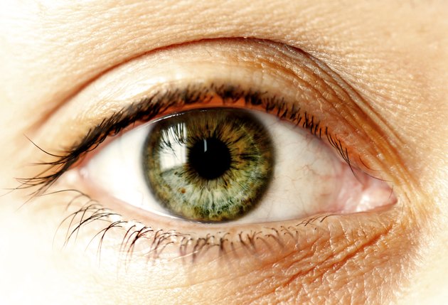 Green Human Eye Close Up