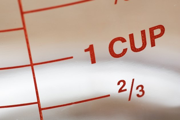 Measuring cup