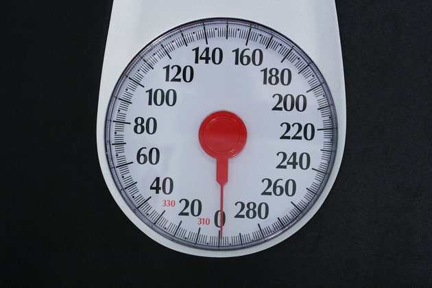 Bathroom Scale