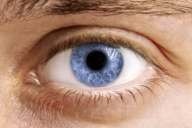 Man Eyes