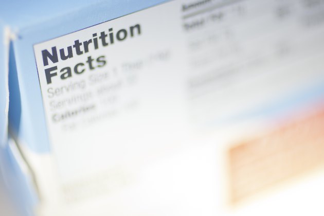 Nutrition Facts Label