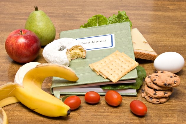 Food Diary Journal