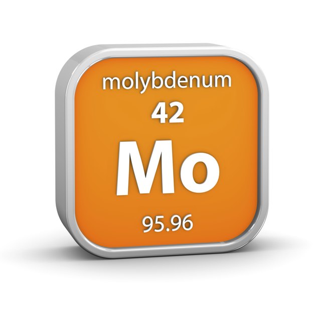 Molybdenum material sign