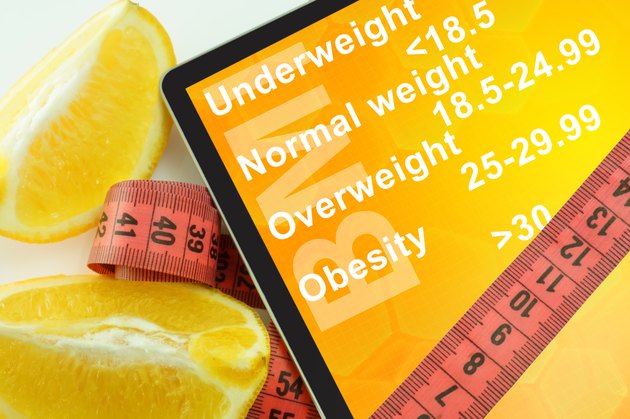 Body mass index, BMI