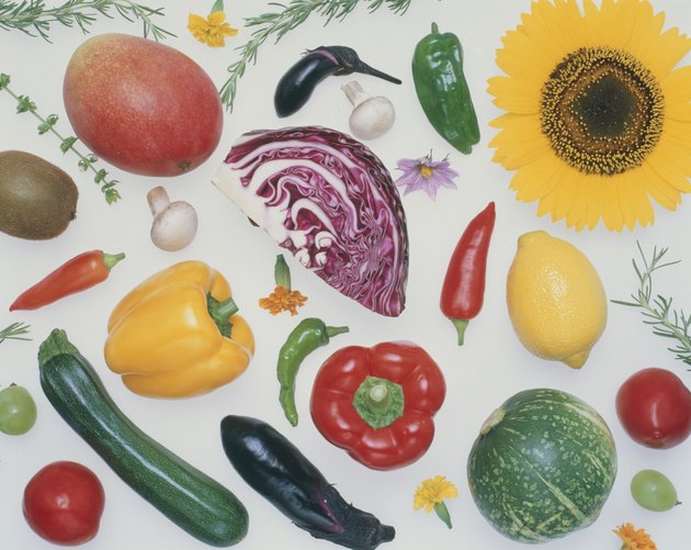 Verschiedene Obst- und Gemüsesorten, Blickwinkel