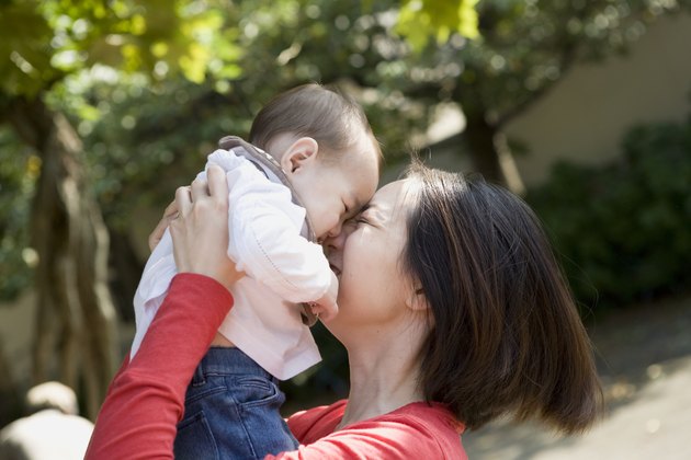 Mother Kissing Baby Girl