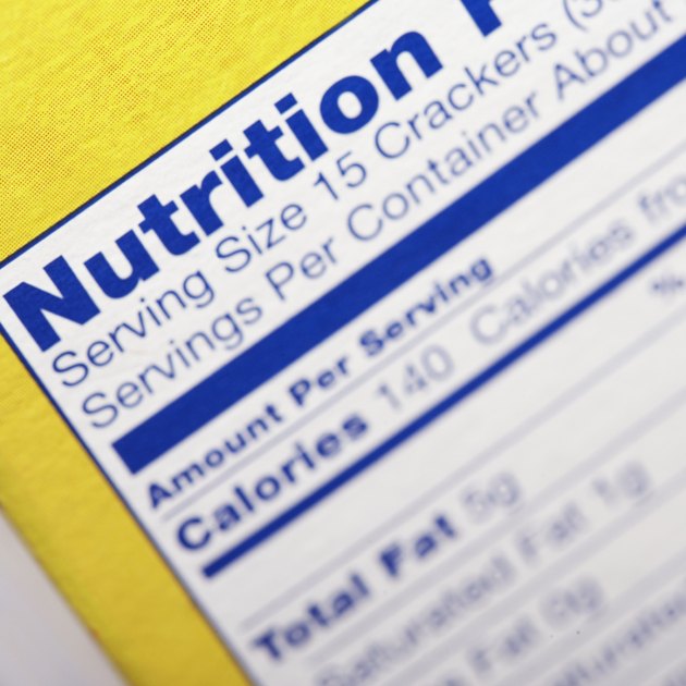Nutritional Information Label