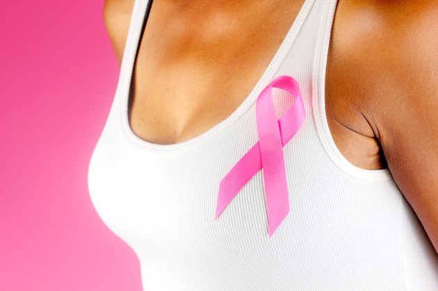 Pink ribbon
