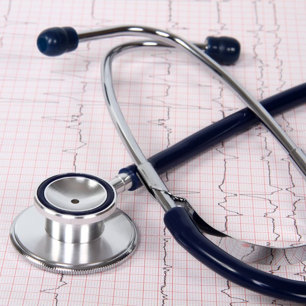 Stethoscope on the cardiogram