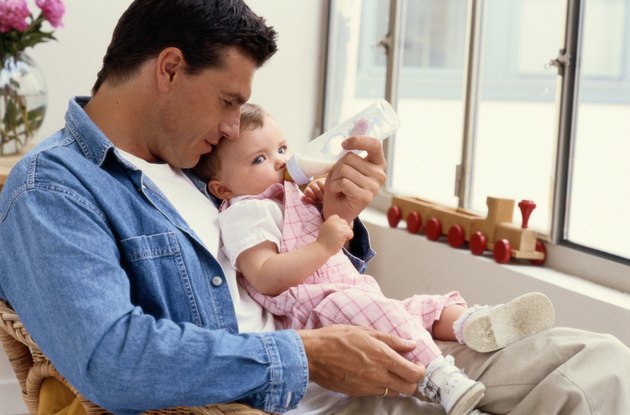 Father Bottle-Feeding His Young Daughter