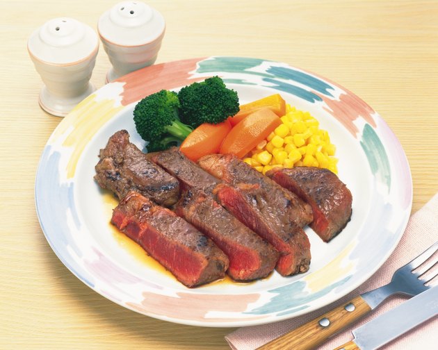 Rare Beef Steak, High Angle View