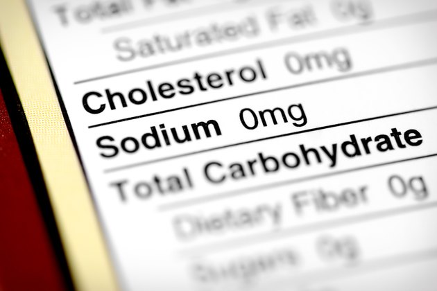 Low in sodium