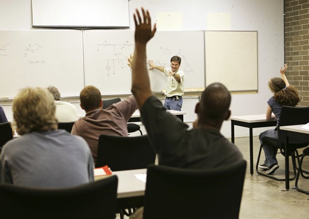Adult Ed - Whole Class