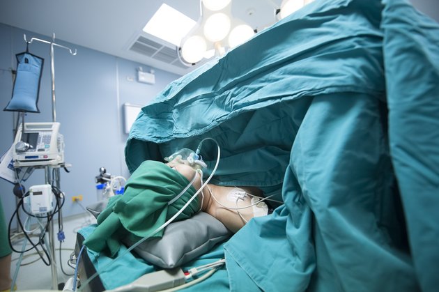 Caesarean sections