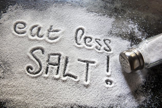 Eat Less Salt