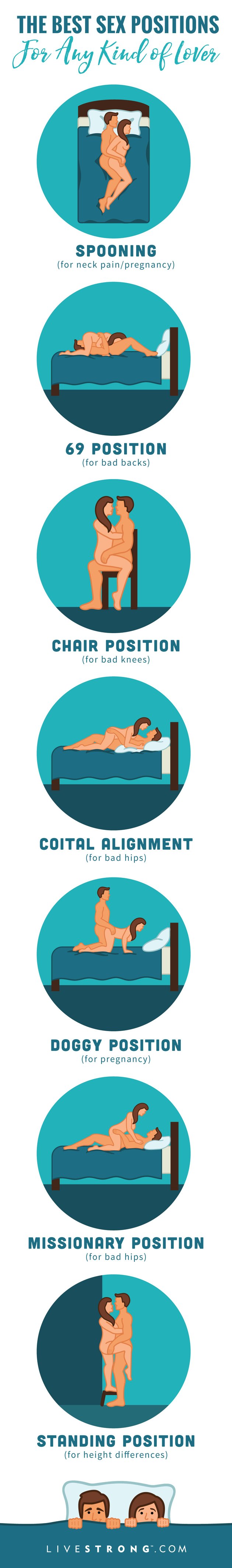 The Best Sex Positions For Any Kind Of Lover