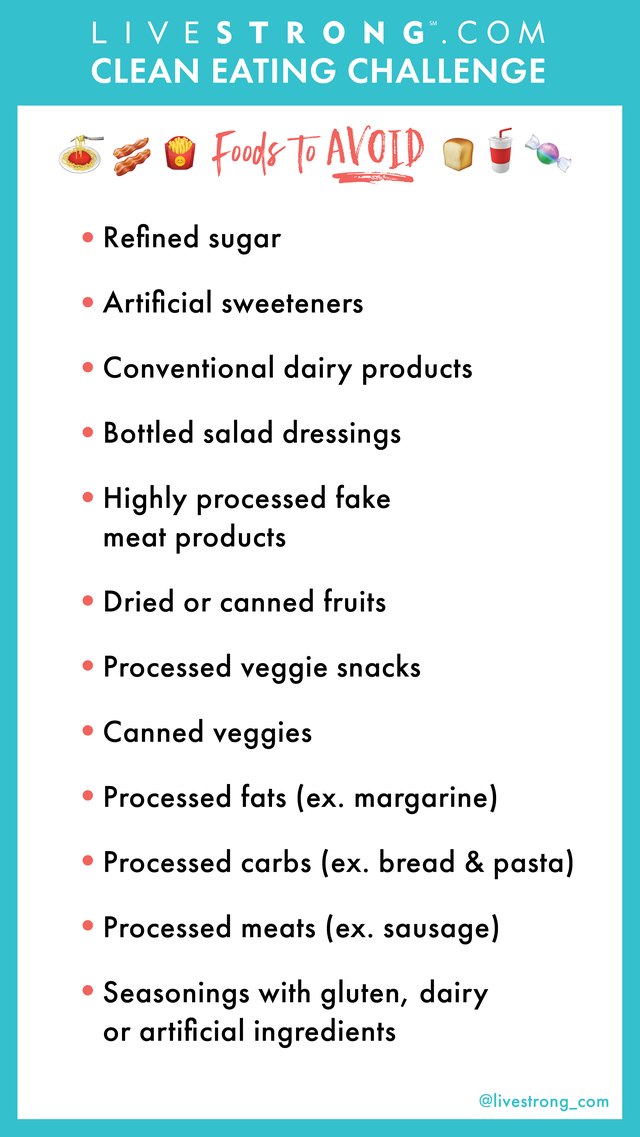 LIVESTRONG.COM Clean Eating Challenge - List of Foods to Avoid