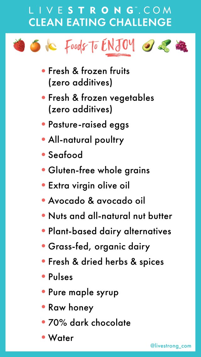 LIVESTRONG.COM Clean Eating Challenge - List of Foods to Enjoy