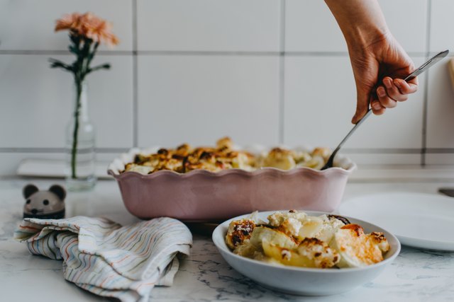 keto thanksgiving
