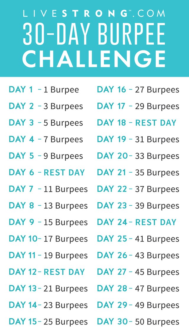 Printable LIVESTRONG.COM 30-day burpee challenge calendar