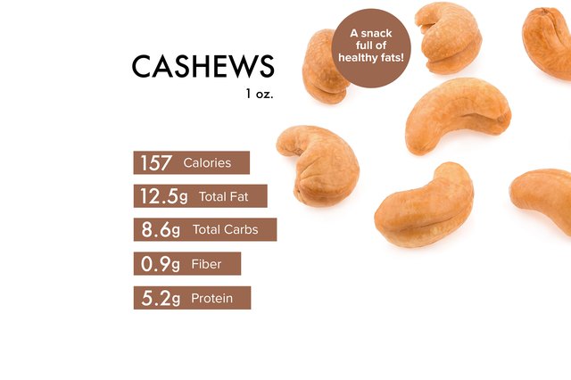 cashew calories 1cup