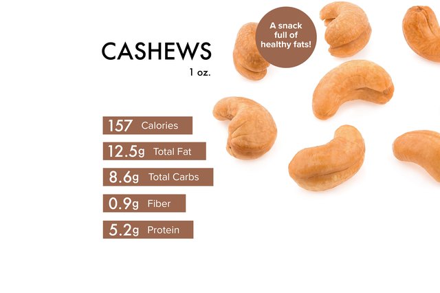 cashew nutrition facts per nut