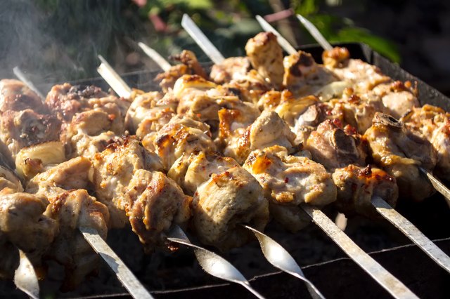 carnivore all-meat diet
