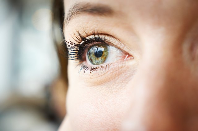Eye Twitching & Nutritional Deficiency | Livestrong.com