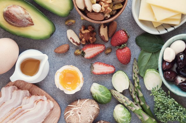 Keto, Ketogenic diet, low carb, healthy food